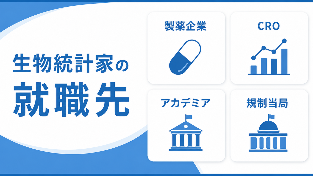 生物統計家の就職先はどこ？― 製薬企業・CRO・アカデミア・PMDAの仕事内容と年収・必要スキルを徹底解説 ―