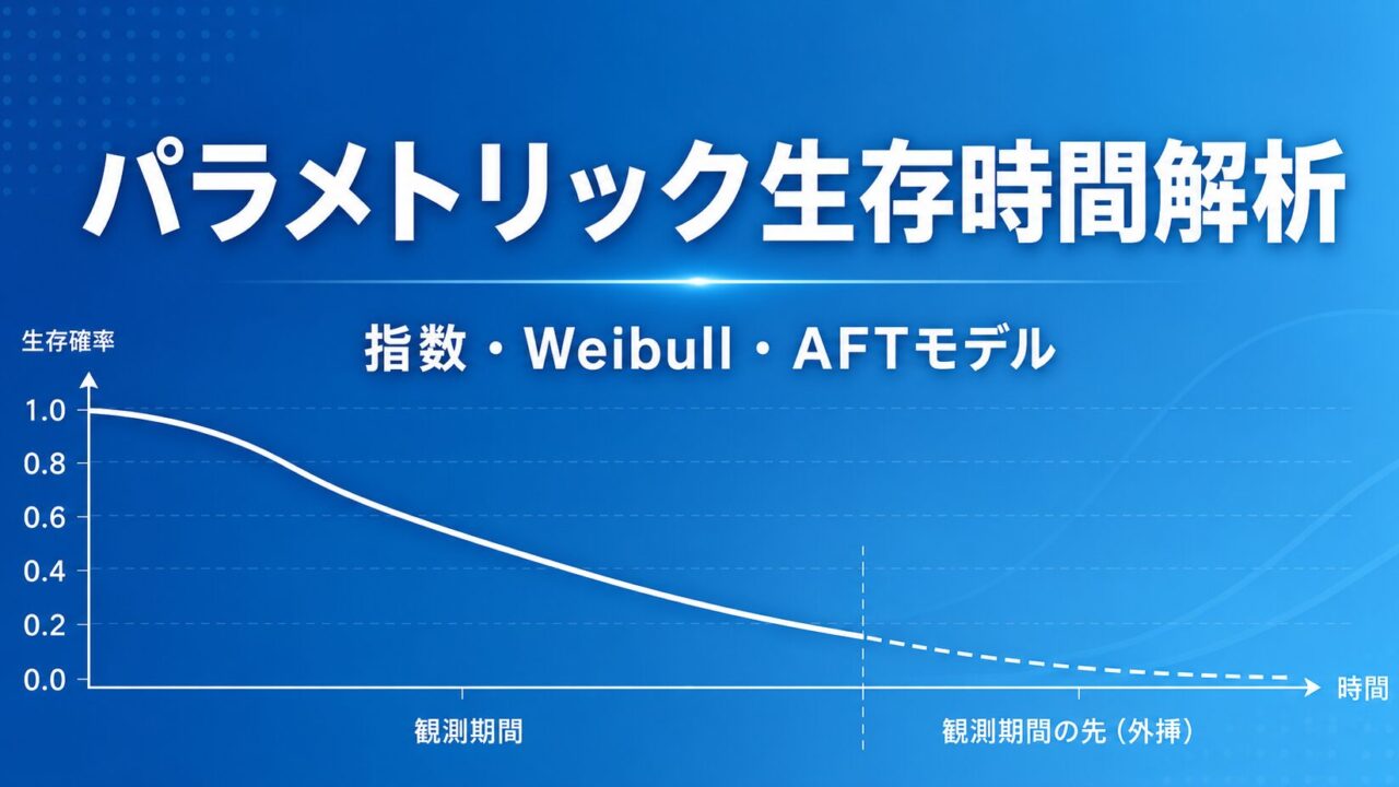 パラメトリック生存時間解析とは ― 指数・Weibull・AFTモデルの理論からR/SAS実装まで徹底解説 ―