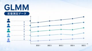 GLMM(一般化線形混合モデル)とは?Rで反復測定データを解析する基本