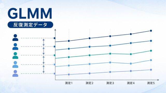 GLMM(一般化線形混合モデル)とは?Rで反復測定データを解析する基本