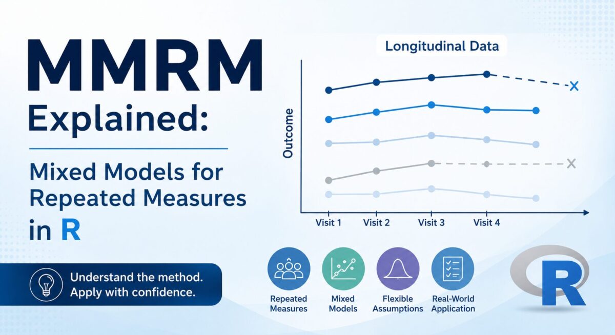 MMRM Explained: Mixed Models for Repeated Measures in R｜生物統計家への道