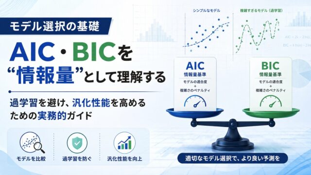 モデル選択の基礎:AIC・BICを“情報量”として理解する— 過学習を避け、汎化性能を高めるための実務的ガイド —