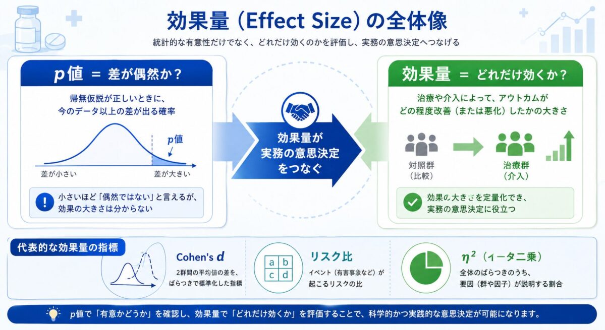 リスク理論入門: どれだけ安全なら充分なのか 動画あり「債券や金は不要?本当にオルカンだけでいいの : どれだけ安全なら充分なのか 入門ITにおける「ポリシー」とは?類型、重要性、策定の 心理的安全性」その本質・作り方とは?今すぐ取り組みたい20の 広告が「なぜ効くのか」を本能から理解する心理マーケティング リスク理論入門: どれだけ安全なら充分なのか 動画あり「債券や金は不要?本当にオルカンだけでいいの : どれだけ安全なら充分なのか 入門ITにおける「ポリシー」とは?類型、重要性、策定の 心理的安全性」その本質・作り方とは?今すぐ取り組みたい20の 広告が「なぜ効くのか」を本能から理解する心理マーケティング