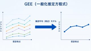 GEE（一般化推定方程式）とは ― 周辺モデルの考え方とRで学ぶ反復測定データ解析 ―