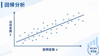 統計検定準1級「回帰分析」攻略 ― 重回帰・多重共線性・変数選択・ロジスティック回帰の典型出題対策 ―