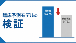 臨床予測モデルの検証とは ― C統計量・キャリブレーション・ブートストラップによる過学習補正をRで実装する ―