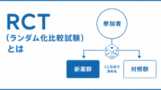 【やさしく解説】RCT（ランダム化比較試験）とは ― ランダム化・盲検化・対照群がバイアスを消す仕組みをRで体感する ―