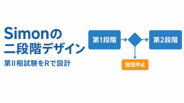Simonの二段階デザインとは ― 第II相単群試験の症例数設計と早期無効中止をRのclinfunで実装する ―