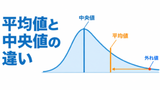 【やさしく解説】平均値と中央値の違い ― 外れ値・歪んだ分布での使い分けと最頻値との関係をRで体感する ―